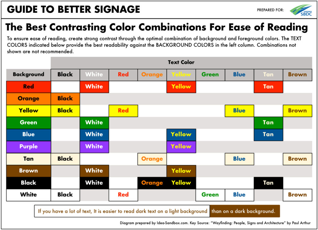 Guide_To_Better_Signage_Colors