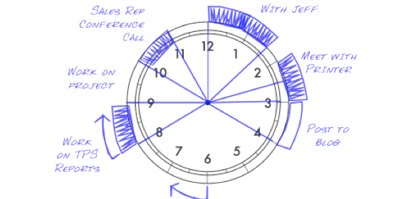 Pie Chart Clock Face