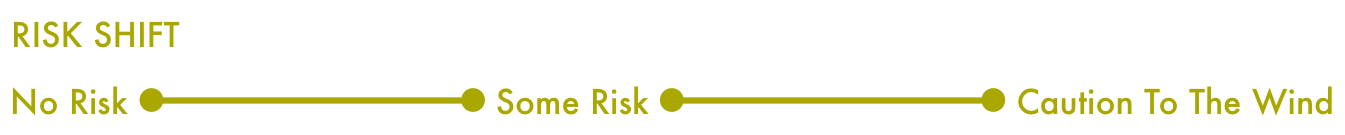 risk_shift