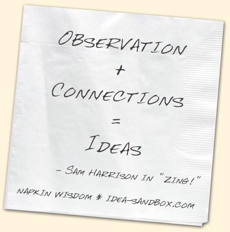 Observation + Connections = Ideas