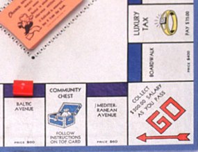 Monopoly Board