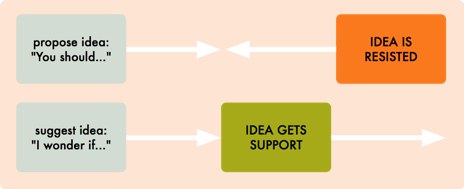 suggest_ideas